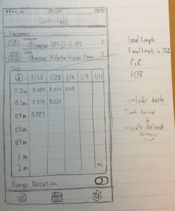 初期のUIスケッチ。ほぼ最初から表にすることは決まっていた。